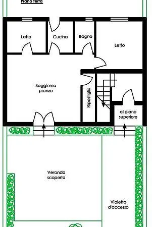 Casa Giummarra